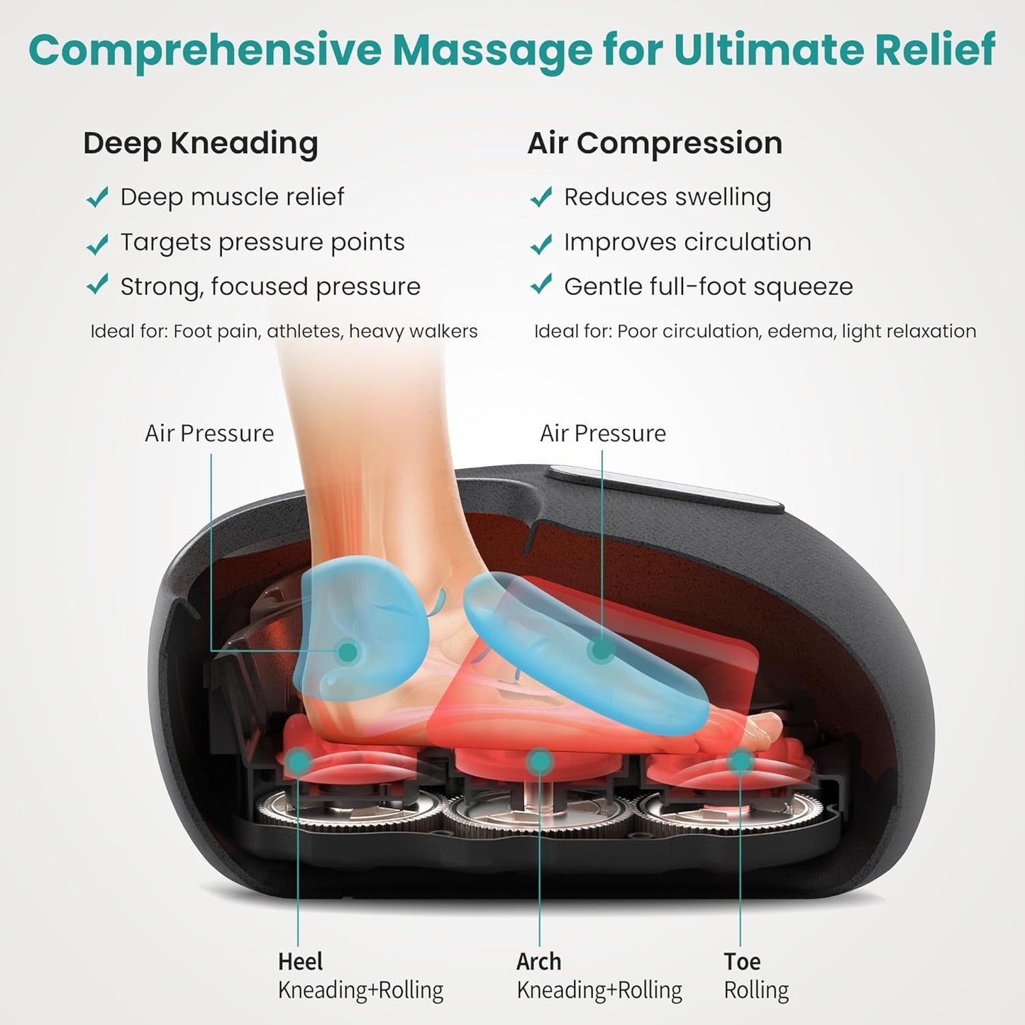 Shiatsu Foot Massager with Heat